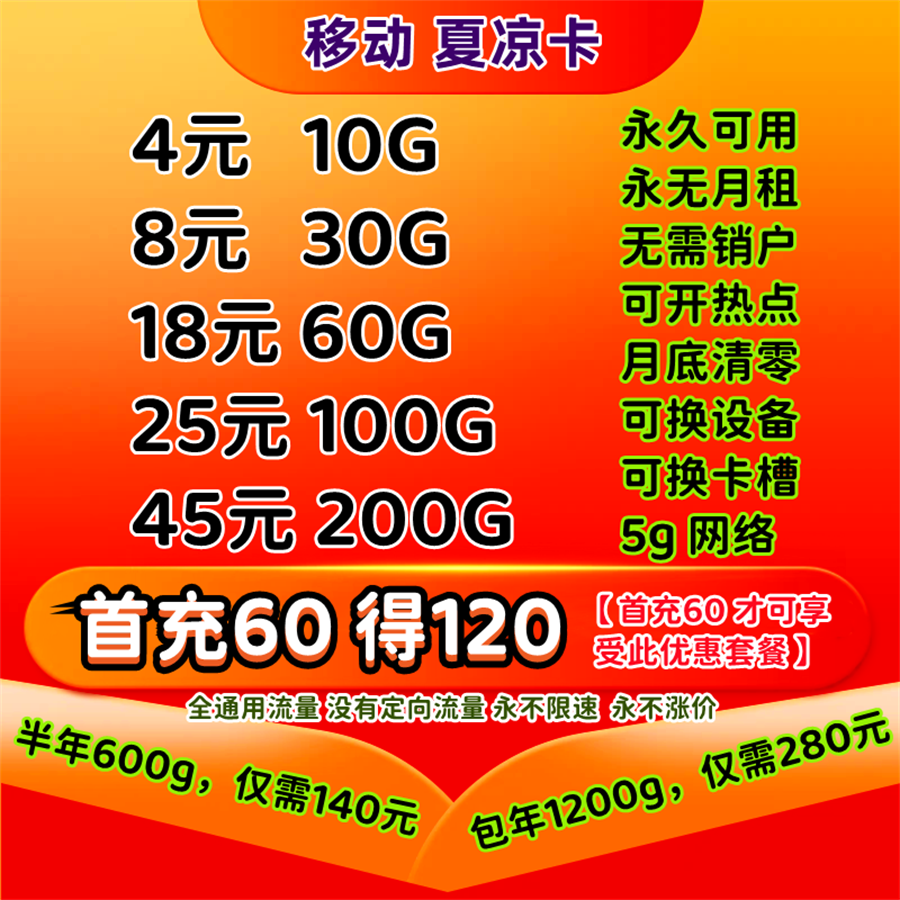 移动卡 移动纯流量卡 移动上网卡 移动卡池子出租(图1)