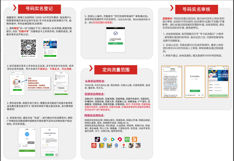 电信小兔卡升级版(图1)