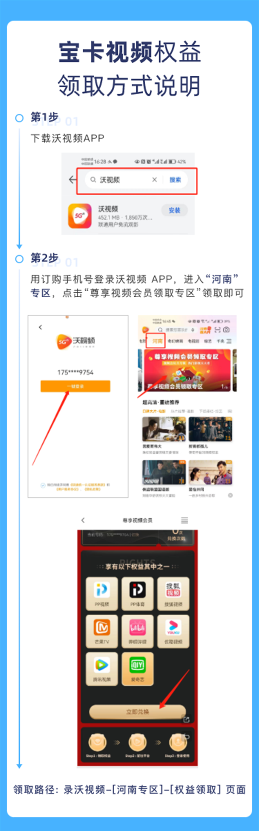 联通会员卡29元200G流量【无语音】(图2)