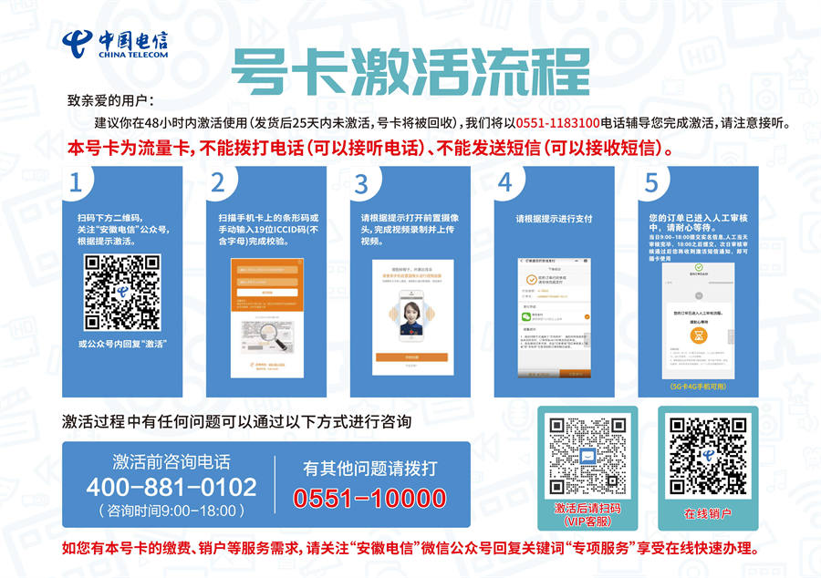 电信安心卡 29元280G全国流量【无语音功能】(图1)