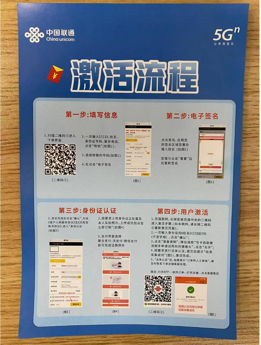 2338 | 联通康宁卡19元包219G通用+100分钟通话