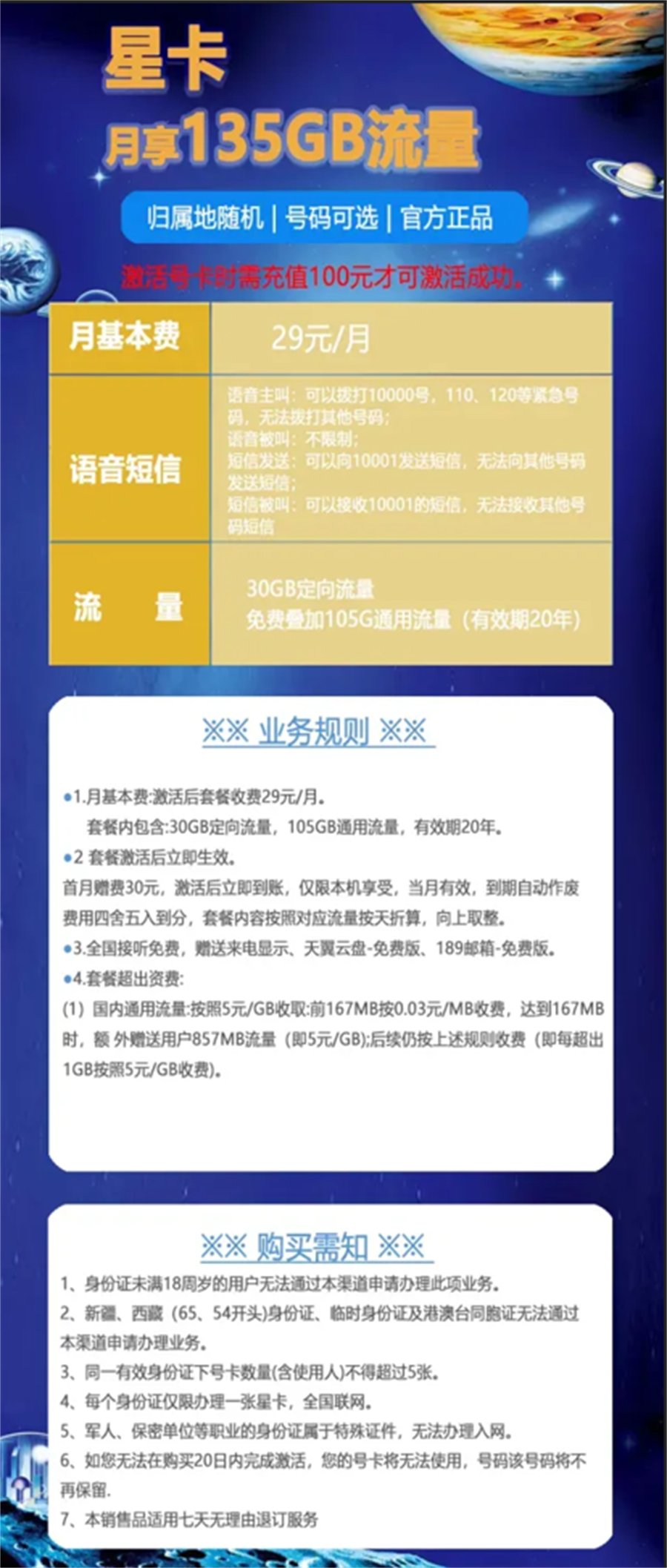 电信齐鲁卡29元135G+无语音功能【20年长期流量】(图1)