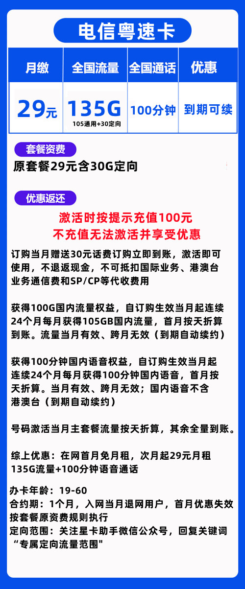 电信粤速卡29元135G流量+100分钟通话【长期套餐】(图1)