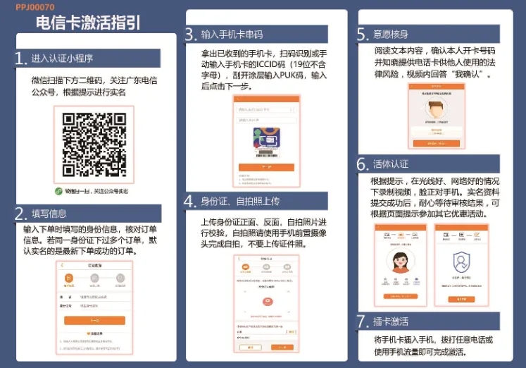 电信粤速卡29元135G流量+100分钟通话【长期套餐】(图2)