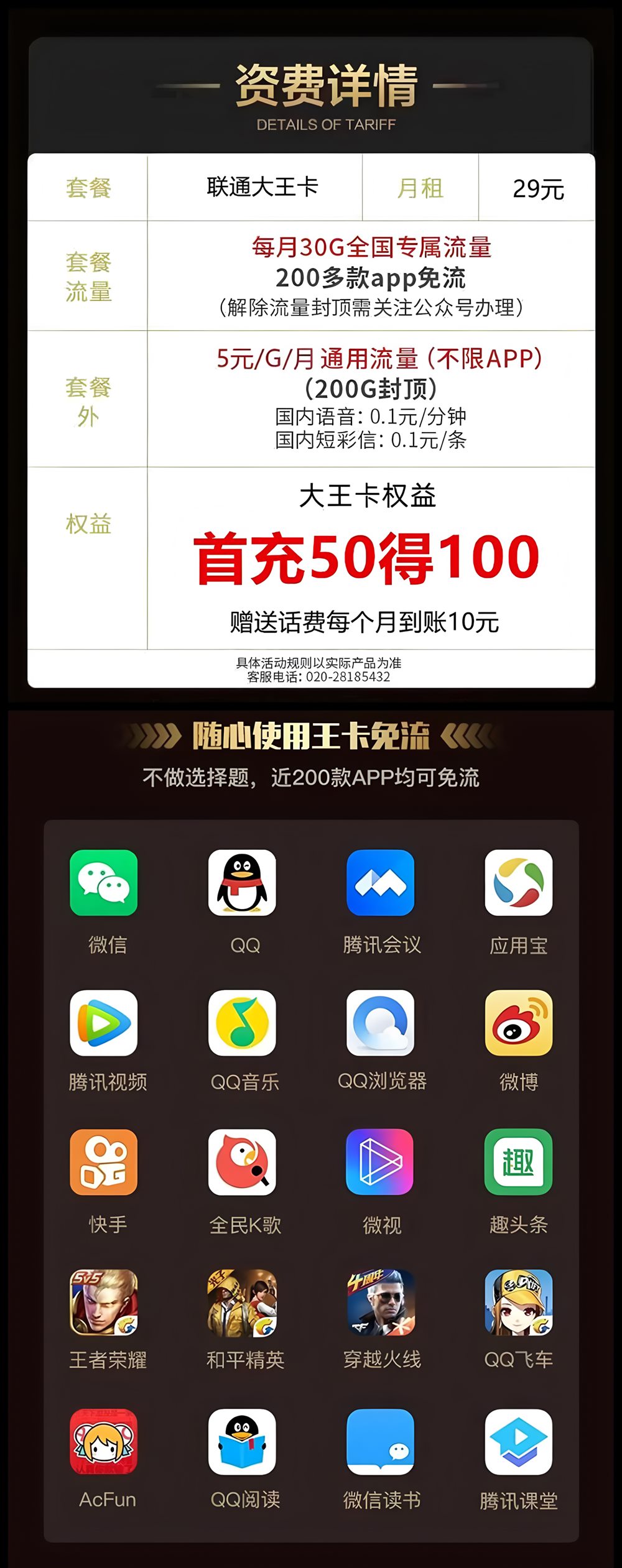 联通卡29元30g（南京君泽智能科技有限公司）(图2)