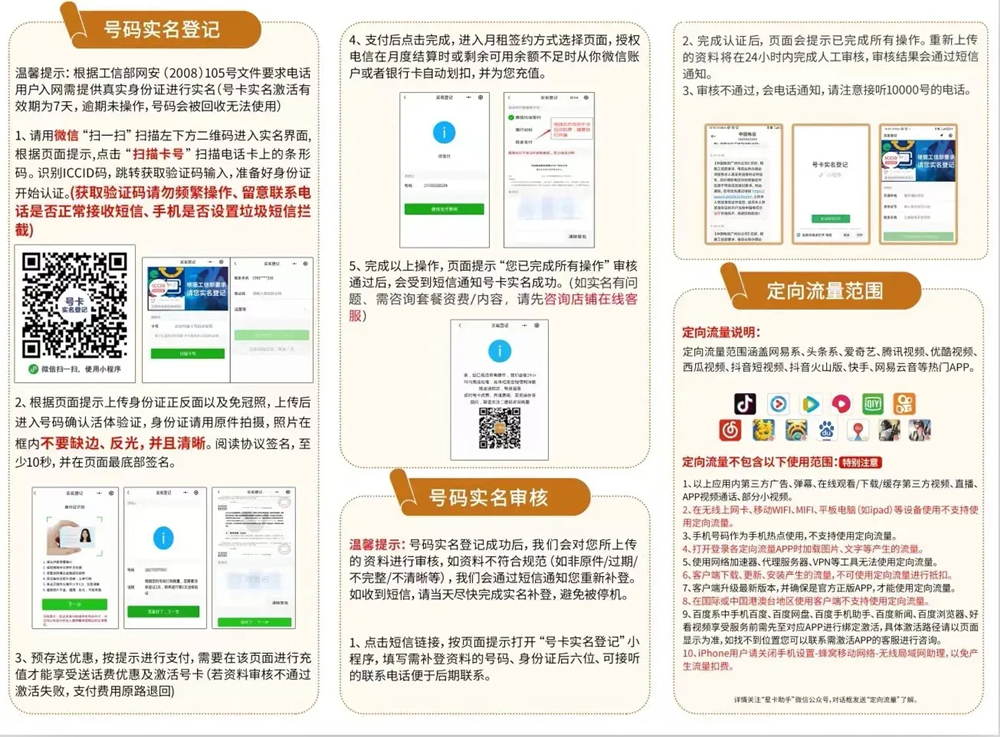 电信广南卡29元80G流量+0.1元/分钟通话【发全国】(图1)