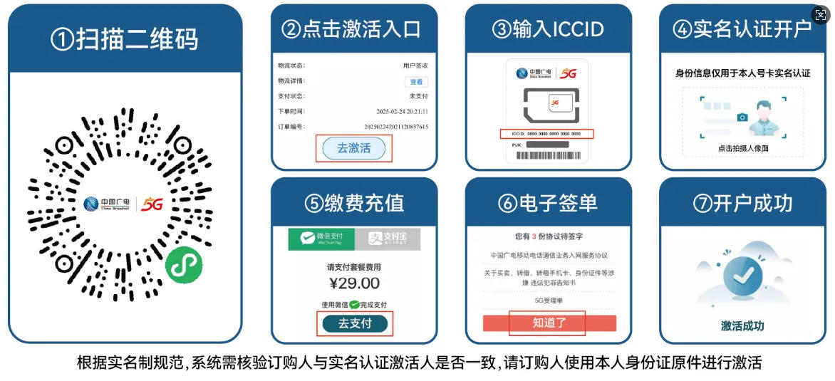 广电白蛇卡38元390G流量+300分钟通话【发全国】【长期套餐】(图1) 广电白蛇卡38元390G流量+300分钟通话【发全国】【长期套餐】(图1)