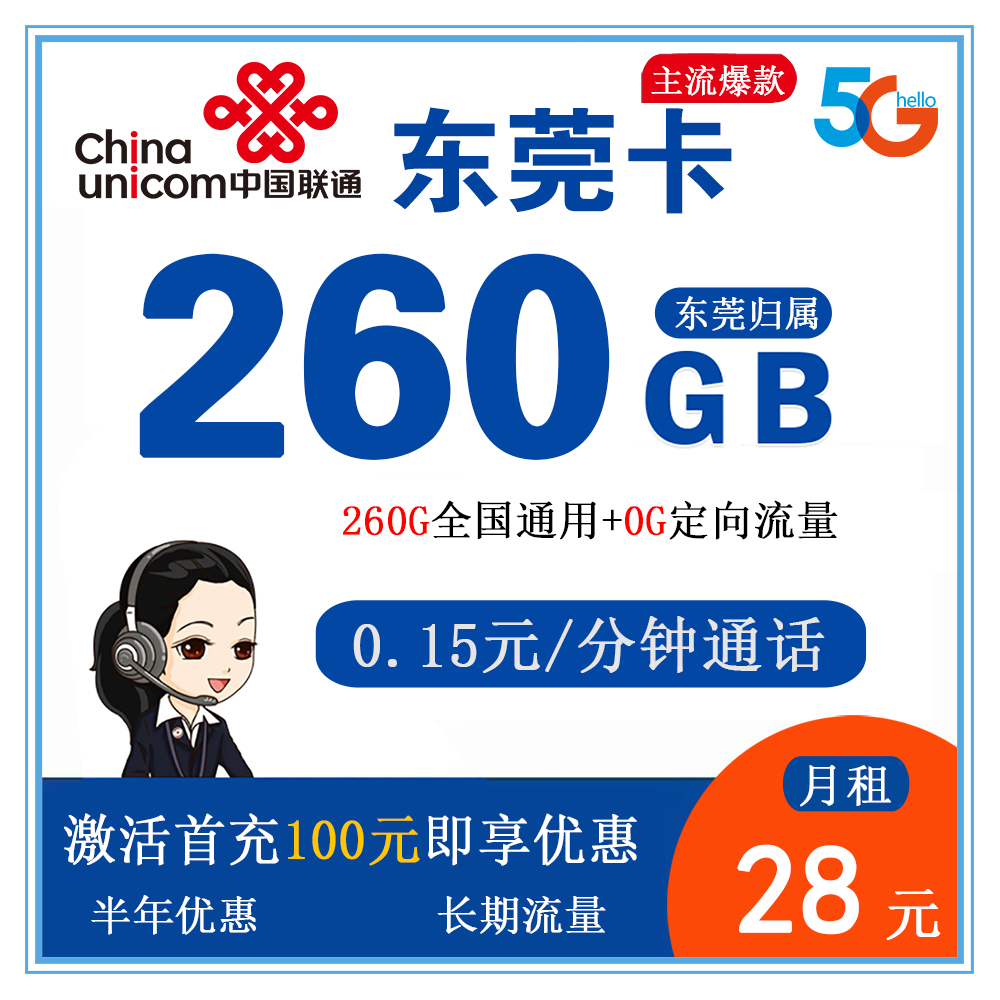 联通东莞卡28元260G流量+0.15元/分钟通话【仅发东莞