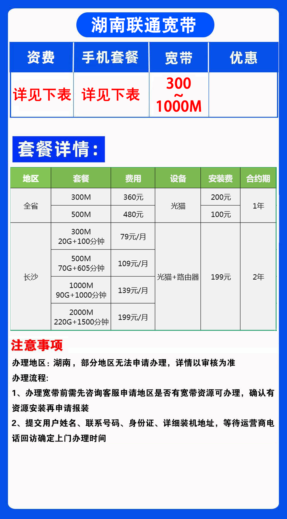 湖南联通宽带(图1)