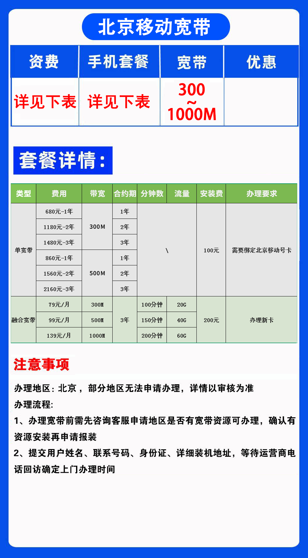北京移动宽带(图1)