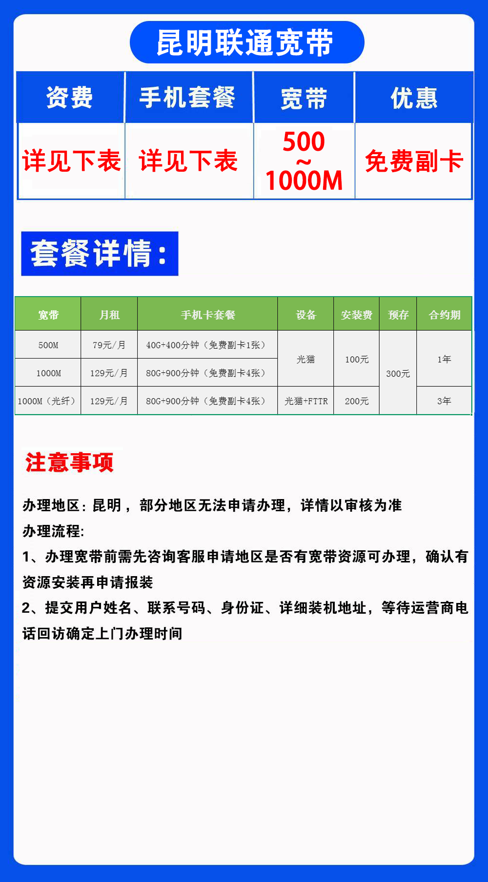 昆明联通宽带(图1)