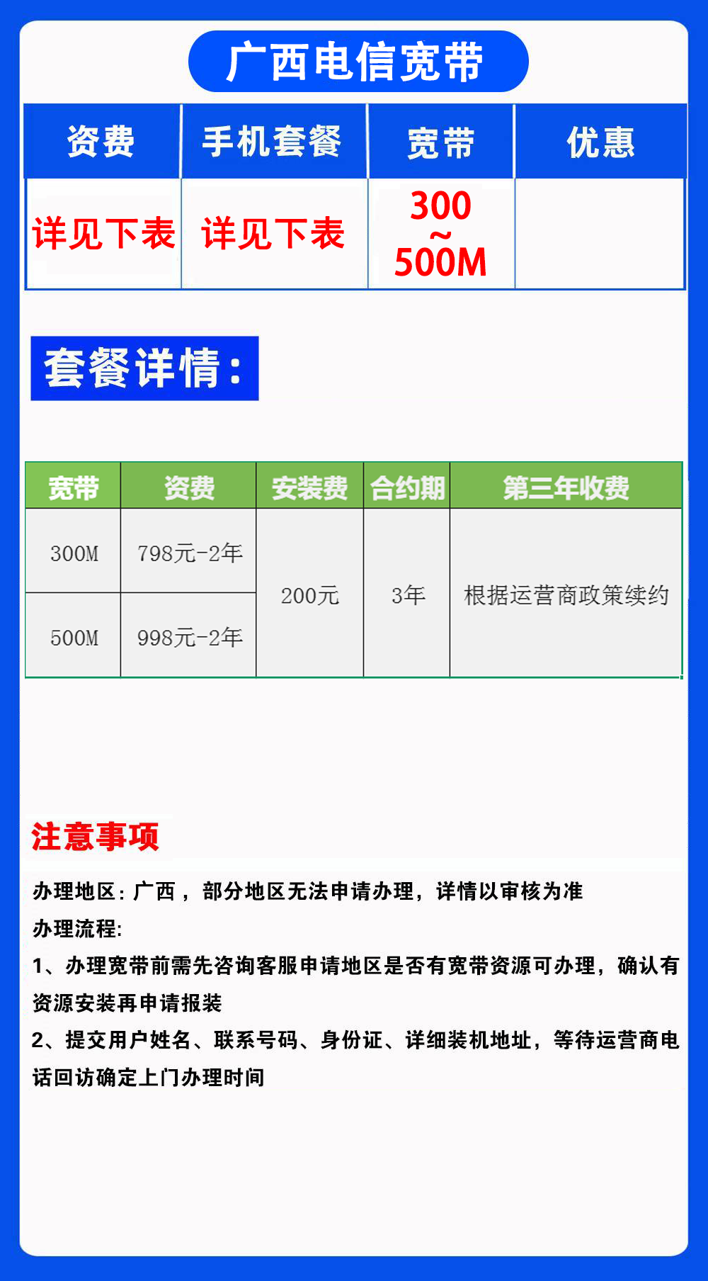 广西电信宽带(图1)