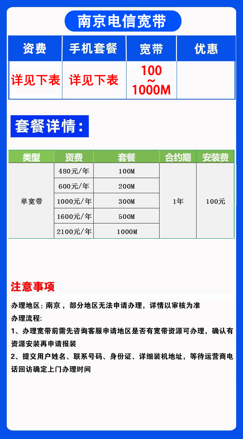 南京电信宽带(图1)
